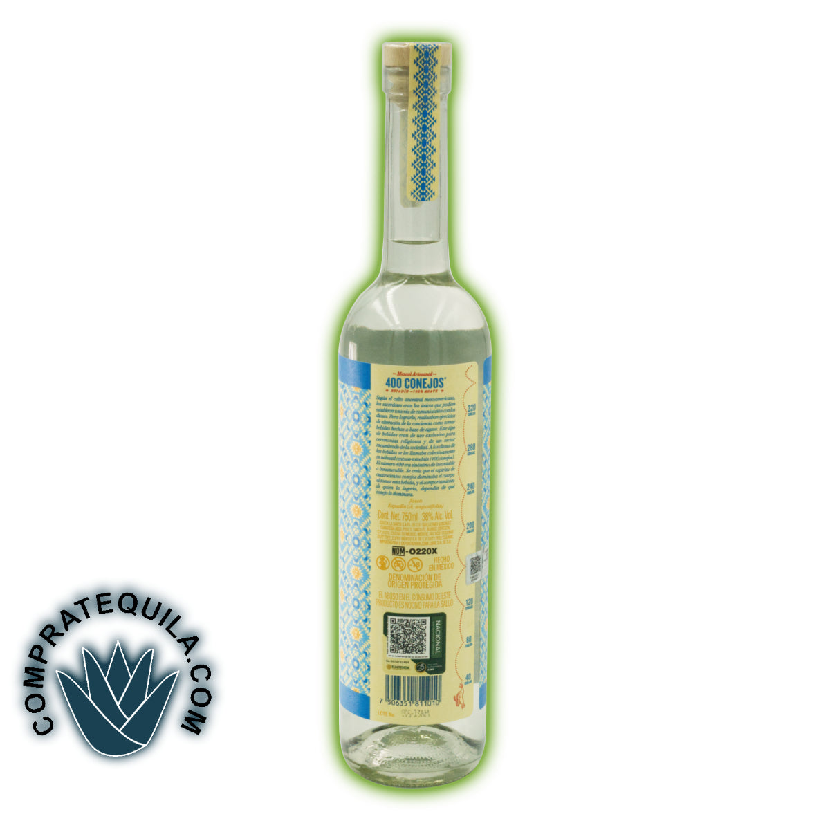 Mezcal 400 Conejos® Espadín: Oaxaca in a Bottle, Your Passage to Tradition