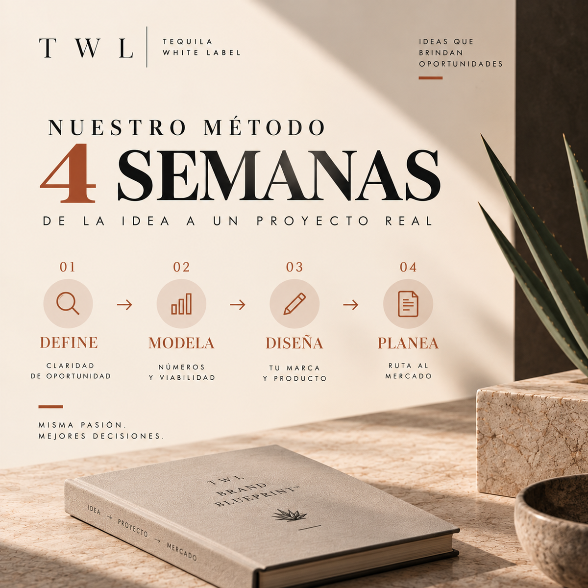 Live Online In-Person Course: Create Your Tequila or Mezcal Brand in 4 Weeks | TequilaWhiteLabel